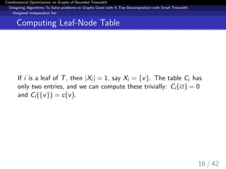 Combinatorial Optimization on Graphs of Bounded Treewidth
Designing Algorithms To Solve problems on Graphs Given with A Tree Decomposition with Small Treewidth
Weighted Independent Set
Computing Leaf-Node Table
If i is a leaf of T, then |Xi | = 1, say Xi = {v}. The table Ci has
only two entries, and we can compute these trivially: Ci (∅) = 0
and Ci ({v}) = c(v).
16 / 42
 