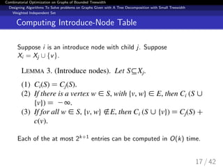 Combinatorial Optimization on Graphs of Bounded Treewidth
Designing Algorithms To Solve problems on Graphs Given with A Tree Decomposition with Small Treewidth
Weighted Independent Set
Computing Introduce-Node Table
Suppose i is an introduce node with child j. Suppose
Xi = Xj ∪ {v}.
Each of the at most 2k+1 entries can be computed in O(k) time.
17 / 42
 