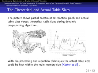 Combinatorial Optimization on Graphs of Bounded Treewidth
Designing Algorithms To Solve problems on Graphs Given with A Tree Decomposition with Small Treewidth
Treewidth and Fixed-Parameter Tractability
The Theoretical and Actual Table Sizes
The picture shows partial constraint satisfaction graph and actual
table sizes versus theoretical table sizes during dynamic
programming algorithm.
With pre-processing and reduction techniques the actual table sizes
could be kept within the main memory size [Koster et al] .
24 / 42
 