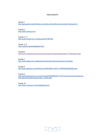 BIBLIOGRAFÌA



Fuente 1.
http://geography.howstuffworks.com/south-america/the-pan-american-highway.htm.


Fuente 2.
http://www.invias.gov.co


Fuente 3, 11.
http://www.caracol.com.co/nota.aspx?id=961025


Fuente 4, 5.
http://calarca.net/tuneldelalinea.html


Fuente 6.
http://www.imcportal.com/contenido.php?option=shownews&newsid=3174&render=pag


Fuente 7.
http://www.elpais.com.co/elpais/economia/derrumba-sueno-tener-tunel-linea


Fuente 8.
http://www.eltiempo.com/ARTICULO-WEB-NEW_NOTA_INTERIOR-8823683.html


Fuente 9.
http://www.larepublica.com.co/archivos/ECONOMIA/2011-03-14/invias-reconoce-atraso-en-
tunel-de-la-linea-de-hasta-45-dias_124036.php


Fuente 10.
http://www.invias.gov.co/tuneldelalinea.html




                                               19
 