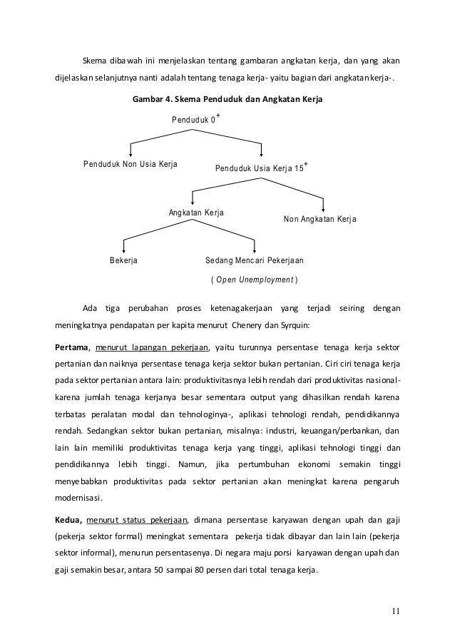 kajian paper Kajian yang kami jalankan adalah berdasar kepada soalan soal selidik yang diedar kepada orang ramai bagi tugasan mini projek ini, kami telah memilih satu tajuk iaitu kajian mengenai tahap kepuasan pelanggan terhadap perkhidmatan yang di sediakan oleh pustaka at-tibyan di (area) kajian ini perlu di titikberatkan bagi kemudahan. kajian paper Kajian yang kami jalankan adalah berdasar kepada soalan soal selidik yang diedar kepada orang ramai bagi tugasan mini projek ini, kami telah memilih satu tajuk iaitu kajian mengenai tahap kepuasan pelanggan terhadap perkhidmatan yang di sediakan oleh pustaka at-tibyan di (area) kajian ini perlu di titikberatkan bagi kemudahan.