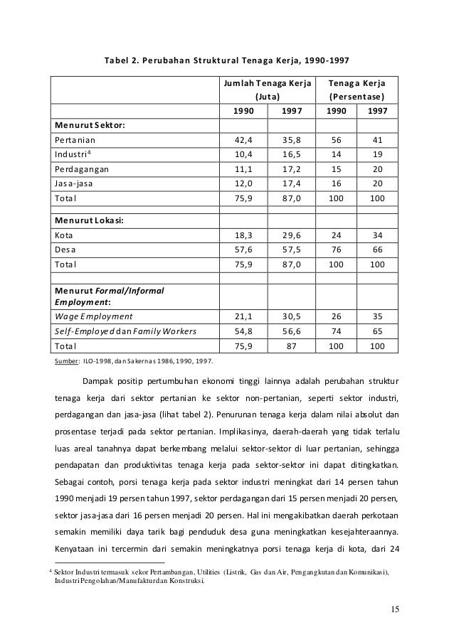 kajian paper Kajian yang kami jalankan adalah berdasar kepada soalan soal selidik yang diedar kepada orang ramai bagi tugasan mini projek ini, kami telah memilih satu tajuk iaitu kajian mengenai tahap kepuasan pelanggan terhadap perkhidmatan yang di sediakan oleh pustaka at-tibyan di (area) kajian ini perlu di titikberatkan bagi kemudahan. kajian paper Kajian yang kami jalankan adalah berdasar kepada soalan soal selidik yang diedar kepada orang ramai bagi tugasan mini projek ini, kami telah memilih satu tajuk iaitu kajian mengenai tahap kepuasan pelanggan terhadap perkhidmatan yang di sediakan oleh pustaka at-tibyan di (area) kajian ini perlu di titikberatkan bagi kemudahan.