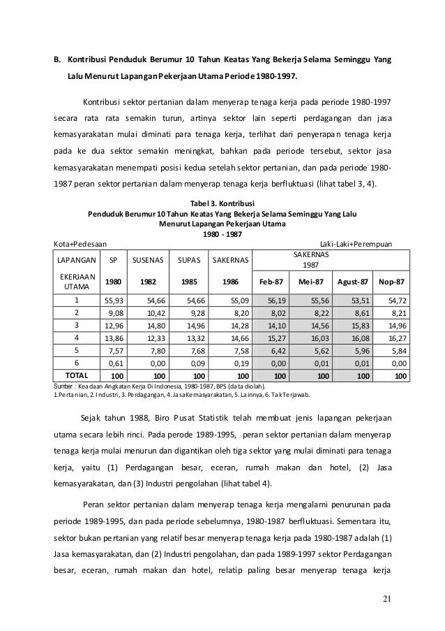 kajian paper Kajian yang kami jalankan adalah berdasar kepada soalan soal selidik yang diedar kepada orang ramai bagi tugasan mini projek ini, kami telah memilih satu tajuk iaitu kajian mengenai tahap kepuasan pelanggan terhadap perkhidmatan yang di sediakan oleh pustaka at-tibyan di (area) kajian ini perlu di titikberatkan bagi kemudahan. kajian paper Kajian yang kami jalankan adalah berdasar kepada soalan soal selidik yang diedar kepada orang ramai bagi tugasan mini projek ini, kami telah memilih satu tajuk iaitu kajian mengenai tahap kepuasan pelanggan terhadap perkhidmatan yang di sediakan oleh pustaka at-tibyan di (area) kajian ini perlu di titikberatkan bagi kemudahan.