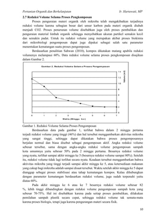 Pertanian Organik dan Berkelanjutan Ir. Hartawati, MP
10
2.7 Reduksi Volume Selama Proses Pengkomposan
Proses penguraian materi organik oleh mikroba telah mengakibatkan terjadinya
reduksi volume karena sebagian besar dari unsur karbon pada materi organik diubah
menjadi CO2. Proses penurunan volume disebabkan juga oleh proses pembalikan dan
penguraian material limbah organik sehingga menyebabkan ukuran partikel semakin kecil
dan semakin padat. Untuk itu reduksi volume yang merupakan akibat proses biokimia
dari mikrobiologi pengomposan dapat juga dipakai sebagai salah satu parameter
menentukan kematangan suatu proses pengomposan.
Berdasarkan penalitian Sahwan (2010), kompos dikatakan matang apabila reduksi
volumenya melampaui 60%. Data reduksi volume selama proses pengkomposan disajikan
dalam Gambar 2.
Gambar 1. Reduksi Volume Selama Proses Pengomposan
Berdasarkan data pada gambar 1, terlihat bahwa dalam 2 minggu pertama
terjadi reduksi volume yang tinggi (46%) dan hal tersebut menggambarkan aktivitas mikroba
yang sangat tinggi, sehingga dapat dikatakan bahwa proses pengomposannya
berjalan normal dan biasa disebut sebagai pengomposan aktif. Angka reduksi volume
sebesar tersebut, sama dengan angka-angka reduksi volume pengomposan sampah
kota umumnya yaitu sebesar 50% pada 2 minggu pertama. Besarnya reduksi volume
yang nyata, terlihat sampai akhir minggu ke 5 (besarnya reduksi volume sampai 80%). Setelah
itu, reduksi volume tidak lagi terlihat secara nyata. Keadaan tersebut menggambarkan bahwa
aktivitas mikroba yang tinggi terjadi sampai akhir minggu ke 5, atau ketersediaan makanan
yang cukup bagi mikroba adalah sampai disaat tersebut. Waktu setelah akhir minggu ke 5 dapat
dianggap sebagai proses stabilisasi atau tahap kematangan kompos. Kalau dihubungkan
dengan parameter kematangan berdasarkan reduksi volume, juga sudah terpenuhi yaitu
diatas 60%.
Pada akhir minggu ke 6 atau ke 7 besarnya reduksi volume sebesar 82
%, lebih tinggi dibandingkan dengan reduksi volume pengomposan sampah kota yang
sebesar 70-75%. Hal ini disebabkan karena pada setiap proses pembalikan, dilakukan
pemilahan sampah plastik secara cepat, sehingga reduksi volume tak semata-mata
karena proses biologis, tetapi juga karena pengurangan materi secara fisik.
 