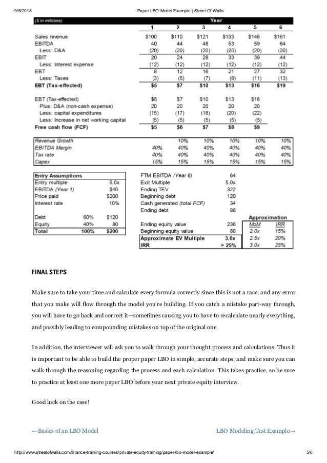 Paper LBO model example