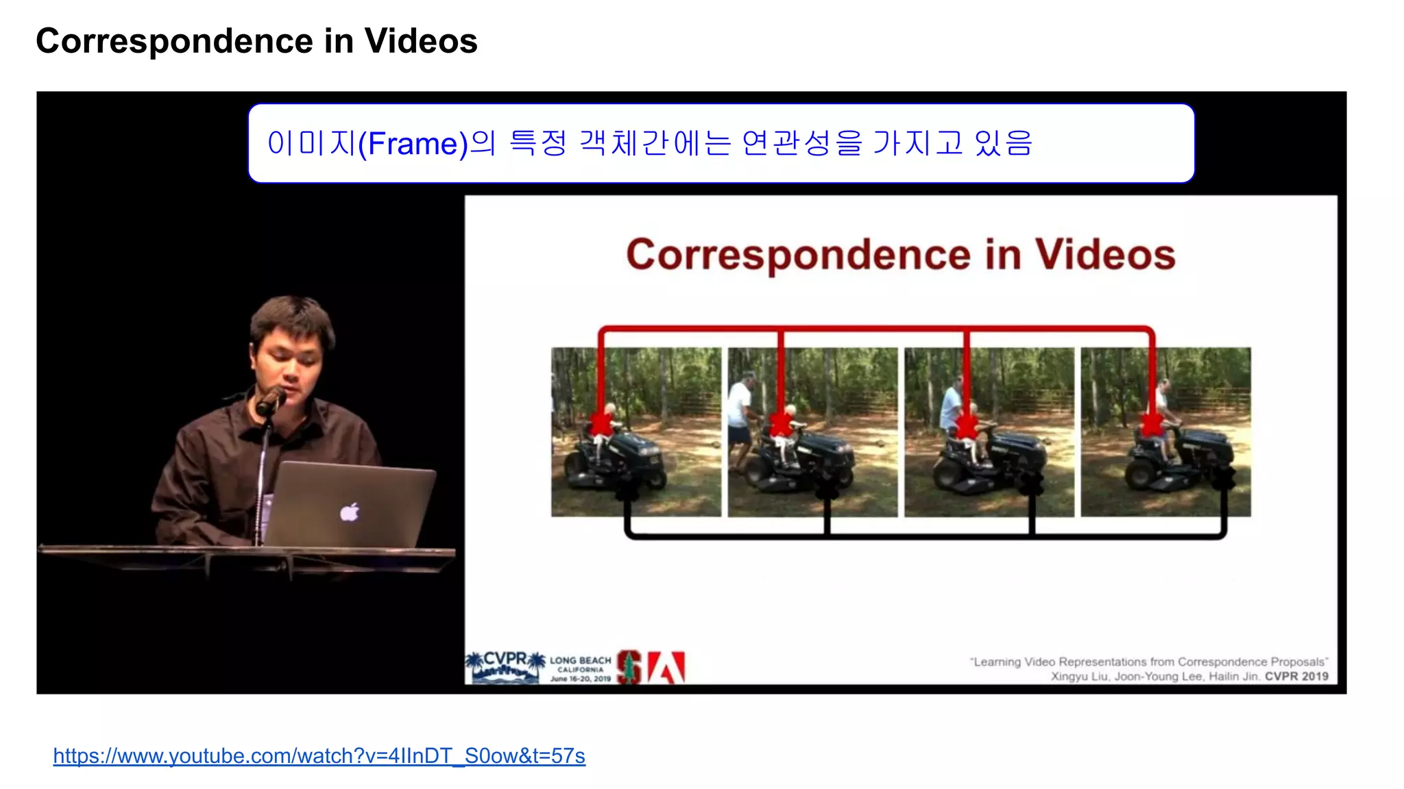 이미지(Frame)의 특정 객체간에는 연관성을 가지고 있음
https://www.youtube.com/watch?v=4IInDT_S0ow&t=57s
Correspondence in Videos
 
