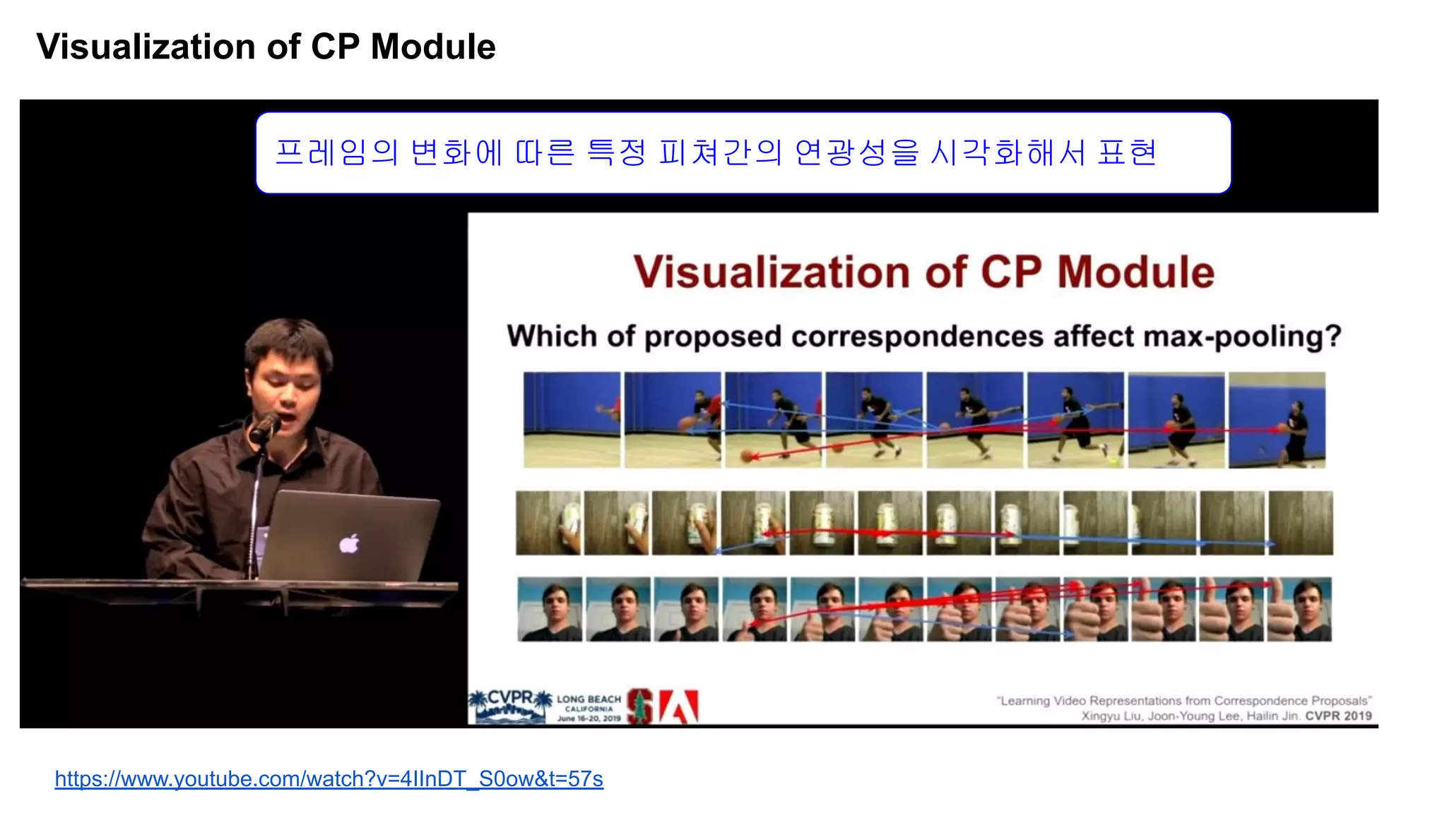 Visualization of CP Module
프레임의 변화에 따른 특정 피쳐간의 연광성을 시각화해서 표현
https://www.youtube.com/watch?v=4IInDT_S0ow&t=57s
 