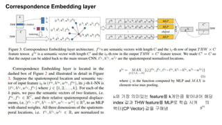 Correspondence Embedding layer
𝑖₀와 가장 의미있는 feature를 k개만큼 찾아내어 해당
index 값과 THW feature를 MLP로 학습 시켜 의
백터(CP Vector) 값을 구해냄
 