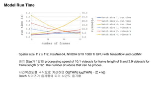 Model Run Time
Spatial size 112 x 112, ResNet-34, NVIDIA GTX 1080 Ti GPU with Tensorflow and cuDNN
배치 Size가 1일때 processsing speed of 10.1 videos/s for frame length of 8 and 3.9 videos/s for
frame length of 32. The number of videos that can be proces
시간복잡도를 수식으로 계산하면 O((THW) log(THW) · (C + k))
Batch 사이즈가 증가함에 따라 시간도 증가함
 