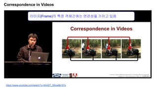 이미지(Frame)의 특정 객체간에는 연관성을 가지고 있음
https://www.youtube.com/watch?v=4IInDT_S0ow&t=57s
Correspondence in Videos
 