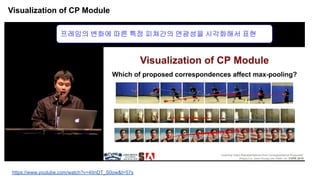 Visualization of CP Module
프레임의 변화에 따른 특정 피쳐간의 연광성을 시각화해서 표현
https://www.youtube.com/watch?v=4IInDT_S0ow&t=57s
 