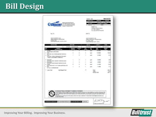 Paperless Billing Strategy for B2B | PPTX