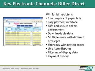 Paperless Billing Strategy for B2B | PPTX