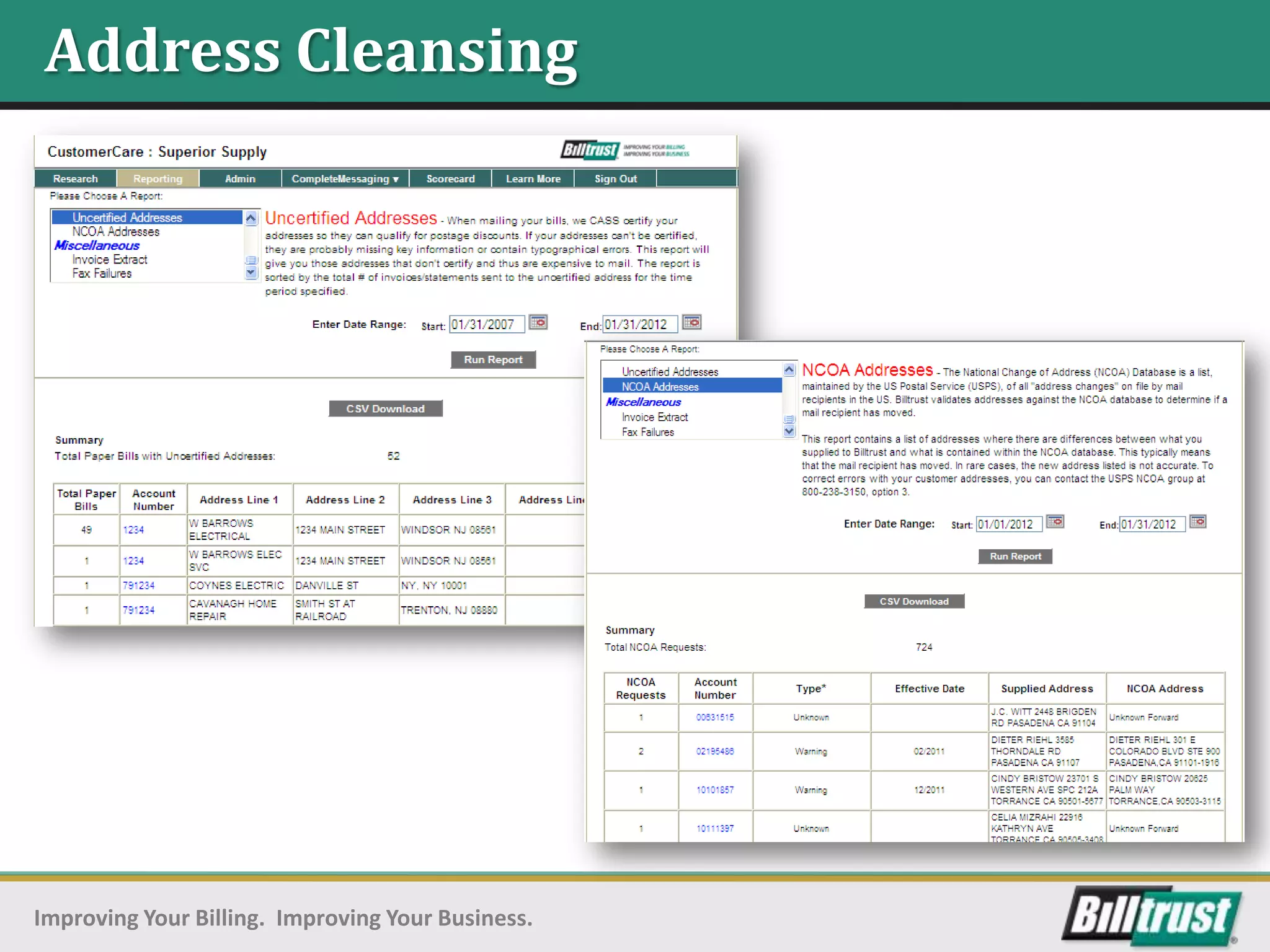 Address Cleansing




Improving Your Billing. Improving Your Business.
 