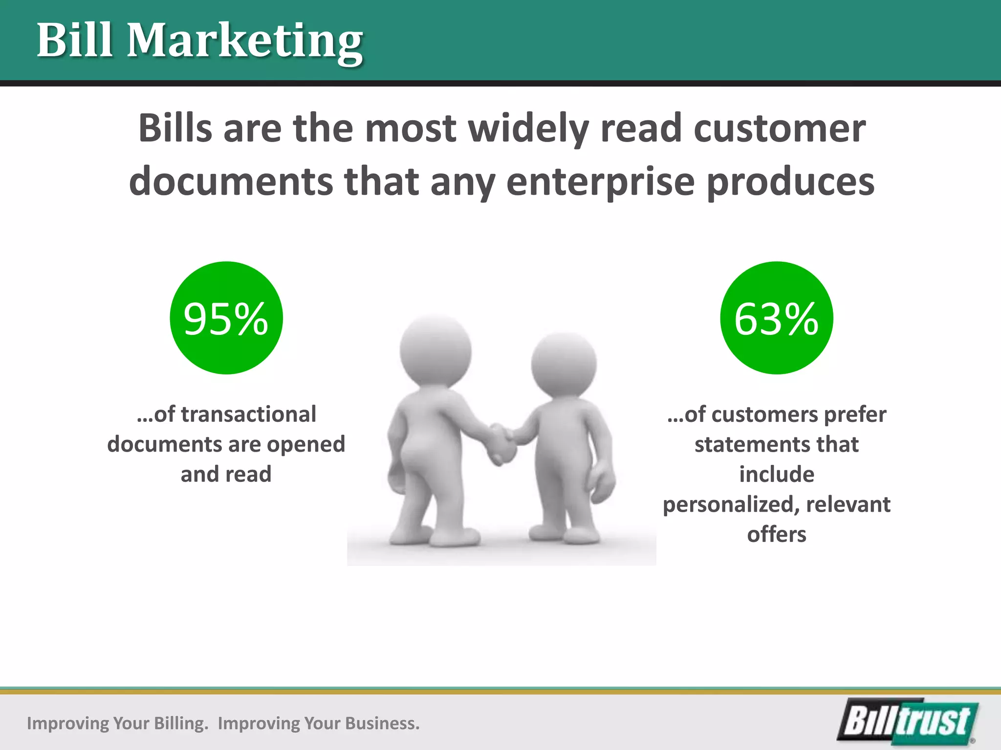 Bill Marketing
            Bills are the most widely read customer
            documents that any enterprise produces


                   95%                                   63%
           …of transactional                       …of customers prefer
         documents are opened                         statements that
               and read                                   include
                                                   personalized, relevant
                                                           offers




Improving Your Billing. Improving Your Business.
 