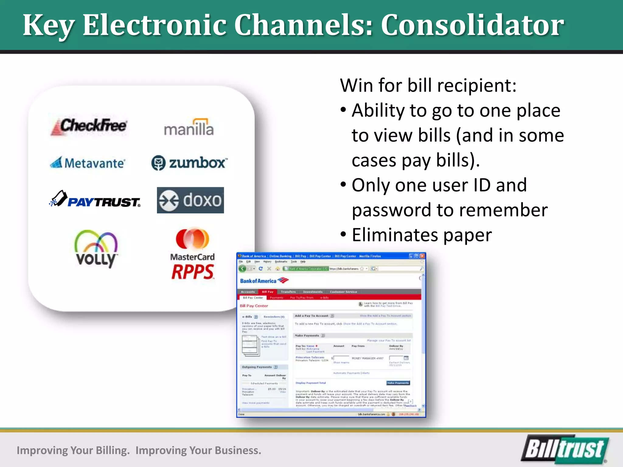Key Electronic Channels: Consolidator
                                                   Win for bill recipient:
                                                   • Ability to go to one place
                                                     to view bills (and in some
                                                     cases pay bills).
                                                   • Only one user ID and
                                                     password to remember
                                                   • Eliminates paper




Improving Your Billing. Improving Your Business.
 