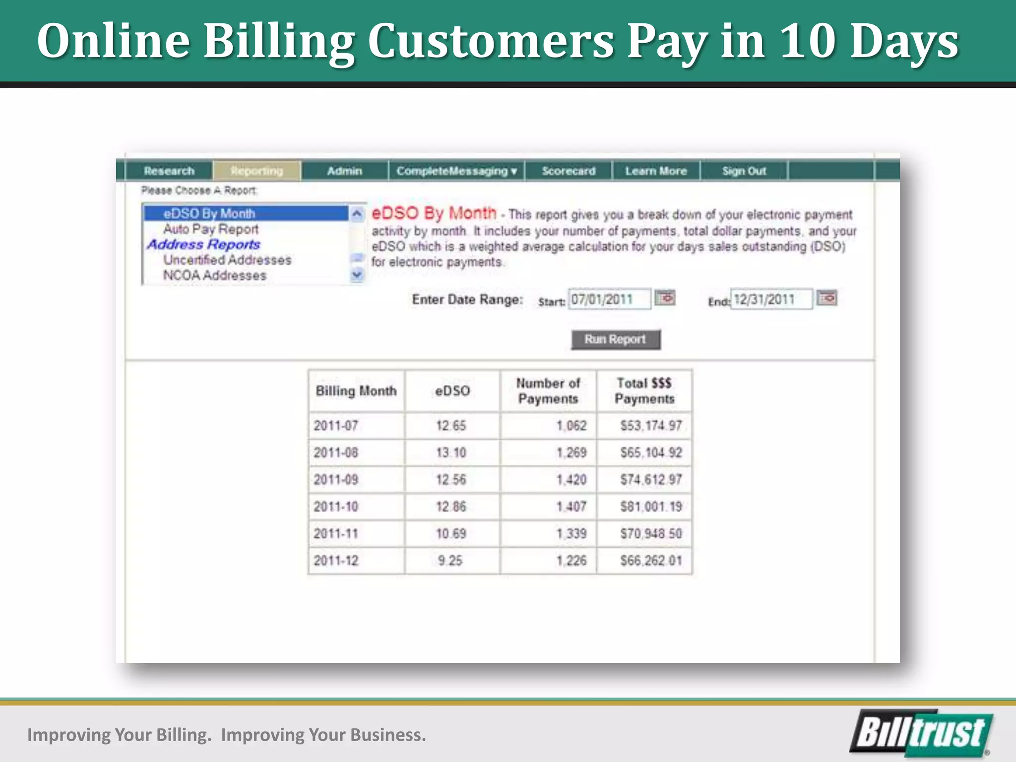 Online Billing Customers Pay in 10 Days




Improving Your Billing. Improving Your Business.
 