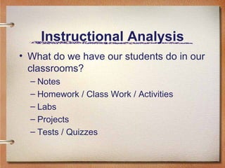 Instructional Analysis What do we have our students do in our classrooms? Notes Homework / Class Work / Activities Labs Projects Tests / Quizzes 