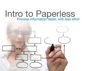 Intro to PaperlessProcess information faster, with less eﬀort
 
