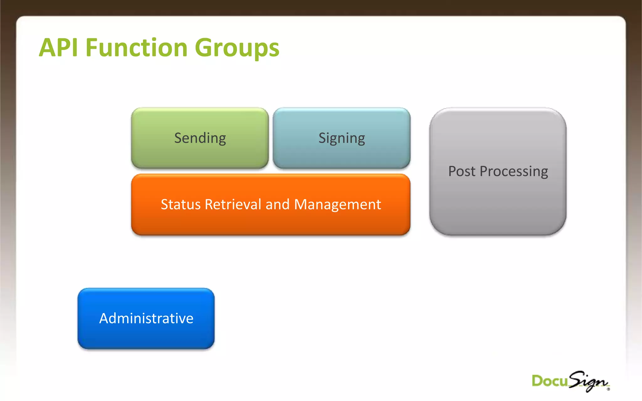 Re-keying & reconciliation4