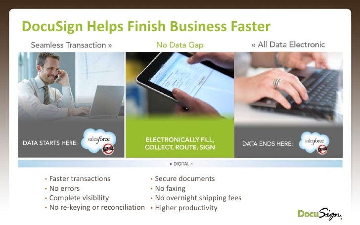 paperless business Paperless v2 business with DocuSign esignature process