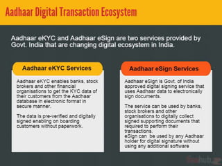 Paperless Customer On-boarding Using Aadhaar Enbled Services