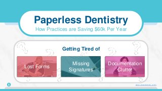 Paperless Dentistry
How Practices are Saving $60k Per Year
Lost Forms
Missing
Signatures
Documentation
Clutter
Getting Tired of
1 www.mconsent.net
 