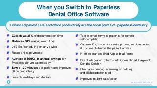 Cuts down 35% of documentation time
Reduces 80% waiting room time
24/7 Self-scheduling on any device
Faster online payments
Average of $60K+ in annual savings for
Practices with 20 patients/day
Saves ~20 minutes per patient and improves
office productivity
Less claim delays and denials
Text or email forms to patients for remote
self-completion
Capture IDs, Insurance cards, photos, medication list
& documents before the patient arrives
In-office branded iPad App with all forms
Direct integration of forms into Open Dental, Eaglesoft,
Dentrix, Dolphin
Eliminates printing, scanning, shredding,
and clipboards for good
Improves patient satisfaction
When you Switch to Paperless
Dental Office Software
Enhanced patient care and office productivity are the focal points of paperless dentistry
3 www.mconsent.net
 