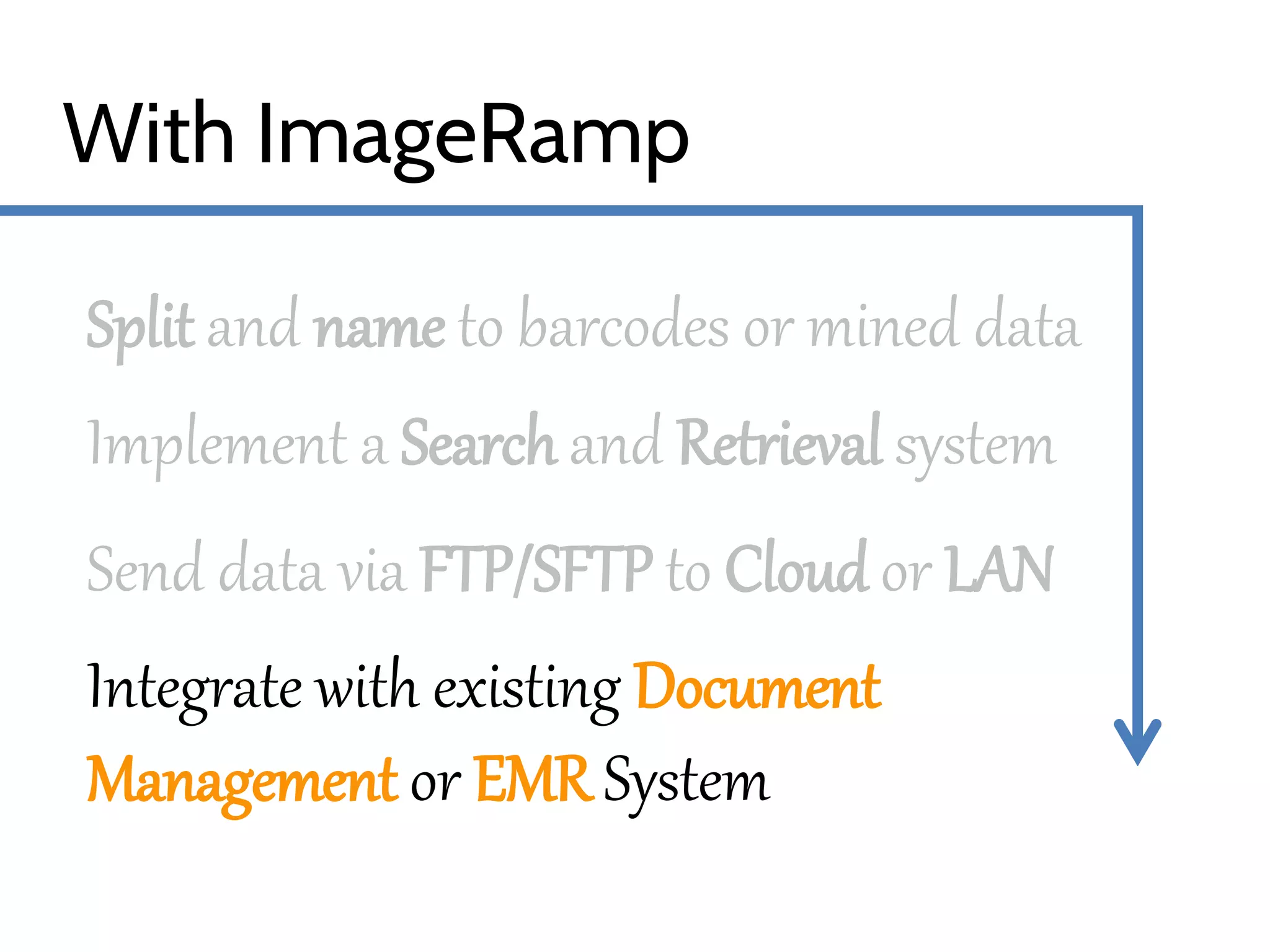 With ImageRamp
Split and name to barcodes or mined data
Implement a Search and Retrieval system
Send data via FTP/SFTP to Cloud or LAN
Integrate with existing Document
Management or EMR System

 