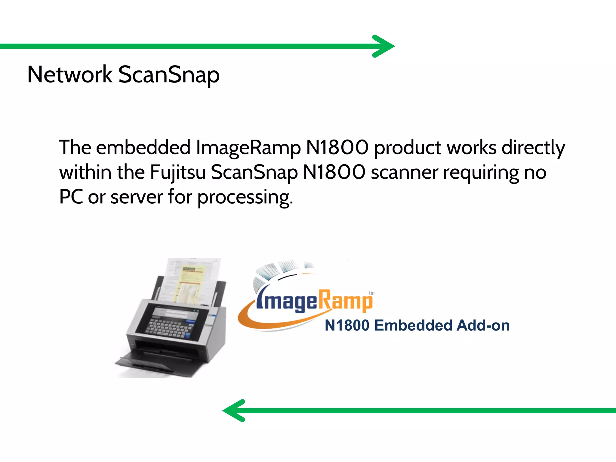 Network ScanSnap
Desktop ScanSnap/TWAIN
The embedded ImageRamp N1800 product works directly
within the Fujitsu ScanSnap N1800 scanner requiring no
Batch
PC or server for processing.
PaperStream TWAIN

N1800 Embedded Add-on

 