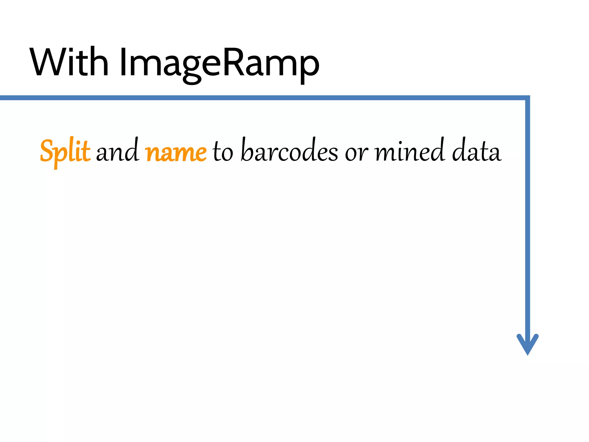 With ImageRamp
Split and name to barcodes or mined data
Implement a Search and Retrieval system
Send data via FTP/SFTP to Cloud or LAN
Integrate with existing Document
Management or EMR System

 