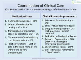 Coordination of Clinical Care
IOM Report, 1999 – To Err is Human: Building a safer healthcare system

       Medication Errors                      Clinical Process Improvement
1. Ordering by physicians – 56%              1. Science of Error Reduction –
                                                CQI
2. Admin. of medication by
                                             2. EMR - virtual data warehouse
   nursing staff – 34 %
                                             3. Design around patients – Dis.
3. Transcription of medication                  mgt. programs – patient
   orders by secretarial staff – 6%             centered
4. Dispensation of medication by             4. Reduction in Medication Errors
   the pharmacy dept. – 4%                   5. Research Organisation – RIID
                                                (Research, Investigate,
5. Practice variations – Cost of                Innovate & Disseminate)
   care in the last 6 mths. of life          6. Chronic illness Focus – CDM
   were found to vary                        7. Link to Financial Performance
   tremendously                                 – Report cards

                            TachRoyal Healthcare Consultancy Services
 