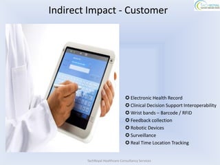 Indirect Impact - Customer




                                 Electronic Health Record
                                 Clinical Decision Support Interoperability
                                 Wrist bands – Barcode / RFID
                                 Feedback collection
                                 Robotic Devices
                                 Surveillance
                                 Real Time Location Tracking


        TachRoyal Healthcare Consultancy Services
 
