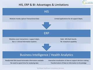 HIS, ERP & BI: Advantages & Limitations

                                                           HIS
      Modules mostly capture Transactional Data                           Limited applications for all support Depts.




                                                          ERP
     Modules cover transactions + support depts.                                   Static MIS Dash boards.
         But +/- Clinical Information Systems                                      No Analytical capability




                    Business Intelligence / Health Analytics
Readymade Role based Actionable information available            Interactive visualisation of data to support decision making.
       No need to spend time for analysing data                      Transformation of Data to Information to Knowledge


                                                TachRoyal Healthcare Consultancy Services
 