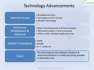 Technology Advancements
                      • Broadband Services
  Internet Access     • Convergence of ICT services
                      • Wireless Technology


   Hardware,          • Better Operating systems & Search engines
  Middleware &        • Web based systems, Cloud computing
    Software          • HTML to XML, Software Applications etc.


                      • HIPPA
Health IT Standards   • DICOM
                      • HL 7 , LOINC etc

                        The technology to link software, hardware &
      Costs             telecommunications is rapidly becoming available
                                                 The
                        at affordable costs



                        TachRoyal Healthcare Consultancy Services
 
