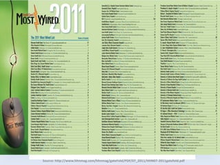 Source: http://www.hhnmag.com/hhnmag/gateFold/PDF/07_2011/HHN07-2011gatefold.pdf
 