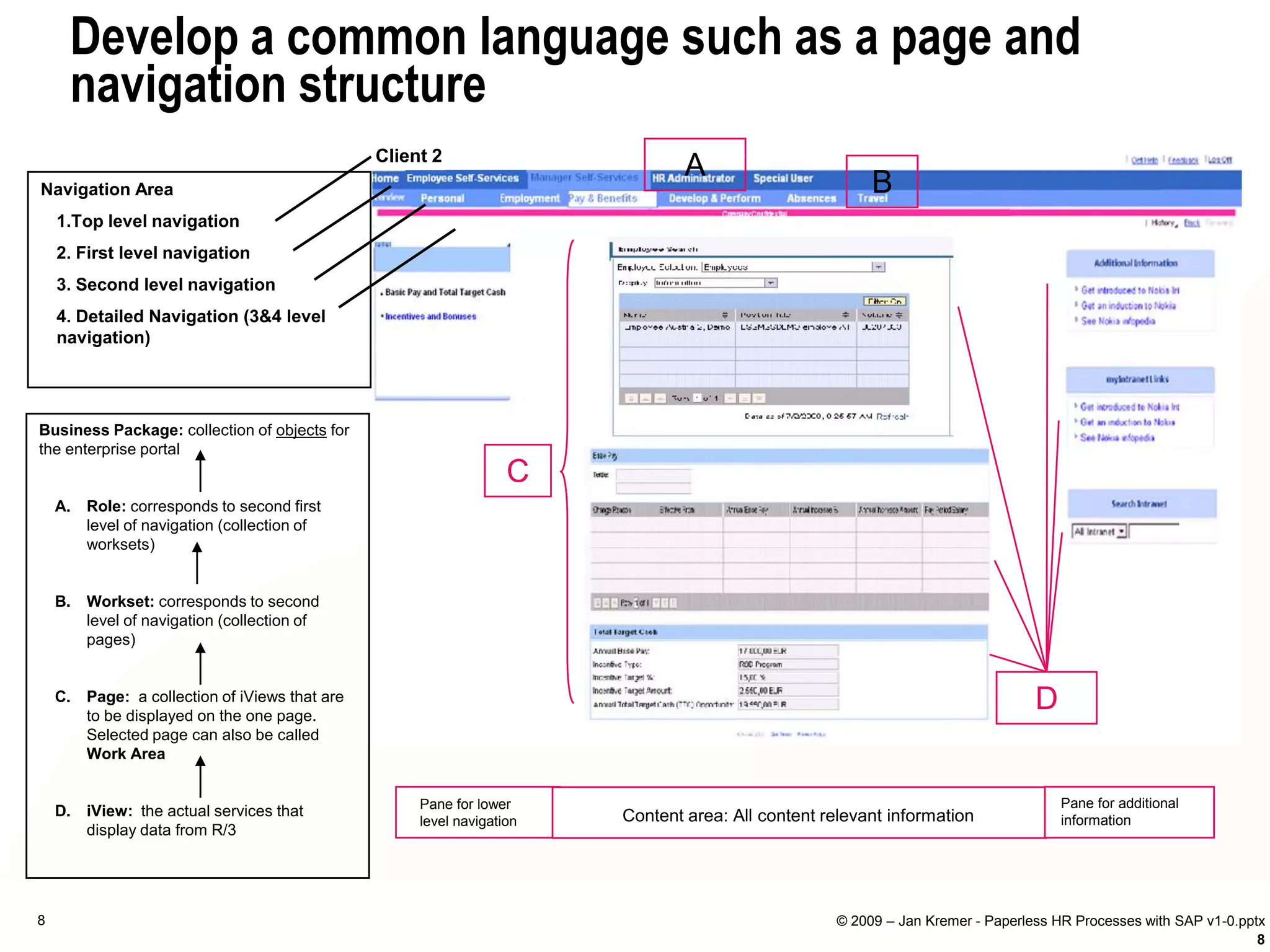 Develop a common language such as a page and
     navigation structure
                                                 Client 2
                                                                                 A
Navigation Area                                                                                           B
    1.Top level navigation
    2. First level navigation
    3. Second level navigation
    4. Detailed Navigation (3&4 level
    navigation)




Business Package: collection of objects for
the enterprise portal
                                                                    C
    A.   Role: corresponds to second first
         level of navigation (collection of
         worksets)


    B.   Workset: corresponds to second
         level of navigation (collection of
         pages)


    C.   Page: a collection of iViews that are
         to be displayed on the one page.
                                                                                                                                  D
         Selected page can also be called
         Work Area


                                                      Pane for lower                                                                  Pane for additional
    D.   iView: the actual services that                                 Content area: All content relevant information
                                                      level navigation                                                                information
         display data from R/3




8                                                                                                    © 2009 – Jan Kremer - Paperless HR Processes with SAP v1-0.pptx
                                                                                                                                                                   8
 