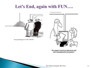 13Prof. Bharat Kangude. BGC Pune.
 