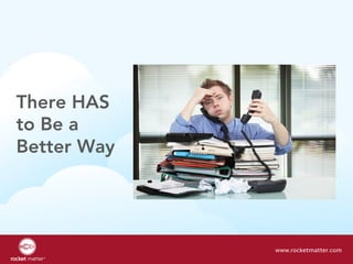 There HAS
to Be a
Better Way
www.rocketmatter.com
 