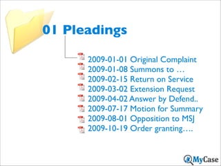 01 Pleadings
2009-01-01 Original Complaint	

2009-01-08 Summons to …	

2009-02-15 Return on Service	

2009-03-02 Extension Request	

2009-04-02 Answer by Defend..	

2009-07-17 Motion for Summary	

2009-08-01 Opposition to MSJ	

2009-10-19 Order granting….

 