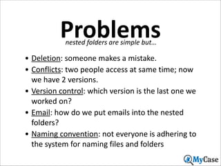 Problems
nested	
  folders	
  are	
  simple	
  but…

• Deletion:	
  someone	
  makes	
  a	
  mistake.	
  	
  
• Conflicts:	
  two	
  people	
  access	
  at	
  same	
  time;	
  now	
  
we	
  have	
  2	
  versions.	
  
• Version	
  control:	
  which	
  version	
  is	
  the	
  last	
  one	
  we	
  
worked	
  on?	
  
• Email:	
  how	
  do	
  we	
  put	
  emails	
  into	
  the	
  nested	
  
folders?	
  
• Naming	
  convention:	
  not	
  everyone	
  is	
  adhering	
  to	
  
the	
  system	
  for	
  naming	
  files	
  and	
  folders
52

 