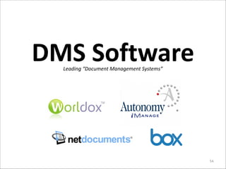 DMS	
  Software
Leading	
  “Document	
  Management	
  Systems”

54

 