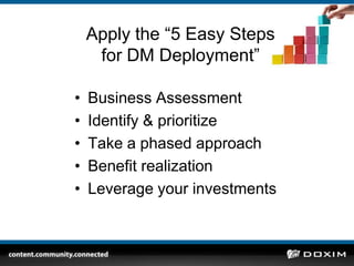 Increased Security with Digital SignaturesClick on a Signature to view the Status: