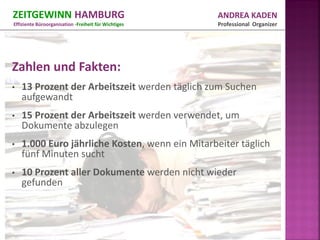 ZEITGEWINN HAMBURG                                    ANDREA KADEN
Effiziente Büroorganisation -Freiheit für Wichtiges   Professional Organizer




Zahlen und Fakten:
•   13 Prozent der Arbeitszeit werden täglich zum Suchen
    aufgewandt
•   15 Prozent der Arbeitszeit werden verwendet, um
    Dokumente abzulegen
•   1.000 Euro jährliche Kosten, wenn ein Mitarbeiter täglich
    fünf Minuten sucht
•   10 Prozent aller Dokumente werden nicht wieder
    gefunden
 