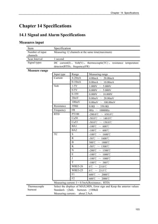 Chapter 14 Specifications
103
Chapter 14 Specifications
14.1 Signal and Alarm Specifications
Measures input
Item Specification
Number of input
channels
Measuring 12 channels at the same time(maximum)
Scan Interval 1 second
Signal types DC current(I) 、 Volt(V) 、 thermocouple(TC) 、 resistance temperature
detector(RTD)、frequency(FR)
Measure range
Input type Range Measuring range
Current 4-20mA 4.00mA ～ 20.00mA
0-10mA 0.00mA ～ 10.00mA
Volt 1-5V 1.000V ～ 5.000V
0-5V 0.000V ～ 5.000V
0-10V 0.000V ～ 10.000V
20mV 0.00mV ～ 20.00mV
100mV 0.00mV ～ 100.00mV
Resistance 350Ω 0.0Ω ～ 350.0Ω
Frequency FR 0Hz ～ 10000Hz
RTD PT100 -200.0℃ ～ 650.0℃
Cu50 -50.0℃ ～ 140.0℃
Cu53 -50.0℃ ～ 150.0℃
BA1 -100℃ ～ 600℃
BA2 -100℃ ～ 600℃
TC S -100℃ ～ 1600℃
R -50℃ ～ 1600℃
B 500℃ ～ 1800℃
K -50℃ ～ 1300℃
N -200℃ ～ 1300℃
E -100℃ ～ 1000℃
J -100℃ ～ 1000℃
T -100℃ ～ 380℃
WRE5-26 0℃ ～ 2310℃
WRE3-25 0℃ ～ 2315℃
F1 600℃ ～ 2000℃
F2 600℃ ～ 2000℃
Measuring current: I = 0.5mA(Resistance、RTD)
Thermocouple
burnout
Select the displays of MAX,MIN, Error sign and Keep the anterior values
Standard：≤2kΩ， burnout：≥100kΩ
Measuring current： about 2.5uA
 
