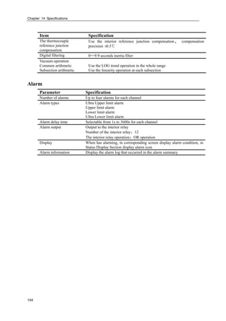Chapter 14 Specifications
104
Item Specification
The thermocouple
reference junction
compensation
Use the interior reference junction compensation， compensation
precision ±0.5℃
Digital filtering 0～9.9 seconds inertia filter
Vacuum operation
Common arithmetic Use the LOG trend operation in the whole range
Subsection arithmetic Use the linearity operation at each subsection
Alarm
Parameter Specification
Number of alarms Up to four alarms for each channel
Alarm types Ultra Upper limit alarm
Upper limit alarm
Lower limit alarm
Ultra Lower limit alarm
Alarm delay time Selectable from 1s to 3600s for each channel
Alarm output Output to the interior relay
Number of the interior relay：12
The interior relay operation：OR operation
Display When has alarming, in corresponding screen display alarm condition, in
Status Display Section display alarm icon
Alarm information Display the alarm log that occurred in the alarm summary
 