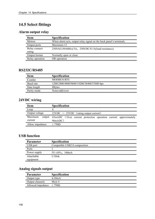 Chapter 14 Specifications
108
14.5 Select fittings
Alarm output relay
Item Specification
Motion When alarm acts, output relay signal on the back panel’s terminals.
Output ports Maximum 12
Relay connect
rating
250VAC(50/60Hz)/3A，250VDC/0.1A(load resistance)
Output format Normally open or close
Relay operation OR operation
RS232C/RS485
Item Specification
Confer MODBUS-RTU
Baud rate 1200/2400/4800/9600/19200/38400/57600 bps
Date length 8Bytes
Parity mode None/odd/even
24VDC wiring
Item Specification
Loop 4
Output voltage 22VDC ～ 25VDC（rating output current）
Maximum output
current
65mADC （ Over current protection operation current: approximately
90mADC）
Allow impedance ≤ 750Ω
USB function
Parameter Specification
USB port Compatible USB2.0 composition
Ports 1
Power supply 5V±10%，100mA
Attachable
equipment
U Disk
Analog signals output
Parameter Specification
Output type 4-20mA
Output channels Most 4
Allowed impedance ≤ 750Ω
 