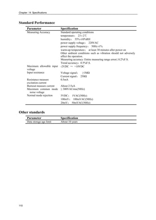 Chapter 14 Specifications
110
Standard Performance
Parameter Specification
Measuring Accuracy Standard operating conditions
temperature： 23±2℃
humidity： 55%±10%RH
power supply voltage： 220VAC
power supply frequency： 50Hz±1%
warm-up temperature： at least 30 minutes after power on
Other ambient conditions such as vibration should not adversely
affect the operation.
Measuring accuracy: Entire measuring range error≤ 0.2%F.S.
Trend accuracy：0.5%F.S.
Maximum allowable input
voltage
-2VDC ～ +10VDC
Input resistance Voltage signal： ≥1MΩ
Current signal： 250Ω
Resistance measure
excitation current
0.5mA
Burnout measure current About 2.5uA
Maximum common mode
noise voltage
≥ 300VACrms(50Hz)
Normal mode rejection 5VDC： 1VAC(50Hz)
100mV： 100mVAC(50Hz)
20mV： 50mVAC(50Hz)
Other standards
Parameter Specification
Data storage age limit About 10 years
 