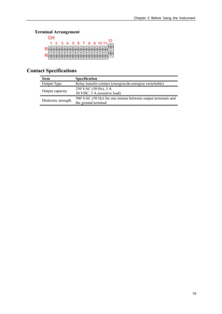Chapter 2 Before Using the Instrument
19
Terminal Arrangement
1
12
1110982 3 4 5 6 7
R
R
CH
Contact Specifications
Item Specification
Output Type Relay transfer contact (energize/de-energize switchable)
Output capacity
250 VAC (50 Hz), 3 A
30 VDC, 3 A (resistive load)
Dielectric strength
500 VAC (50 Hz) for one minute between output terminals and
the ground terminal
 