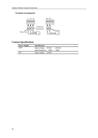 Chapter 2 Before Using the Instrument
22
Terminal Arrangement
L GN
Protective
ground line
Power line
24+ 24-
Power line
Contact Specifications
Power Supply Specification
220V Input voltage： 85VAC ～ 265VAC
Input frequency： 50Hz ～ 60Hz
24V Input voltage： 24VDC
 